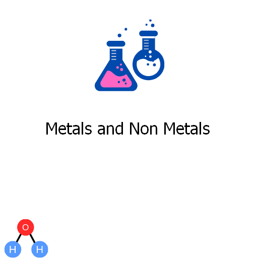 Metals and Non Metals